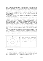[교육학개론] 제8장 교육의 심리학적 기초-13