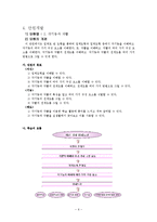 초등수학 모의수업지도안-6