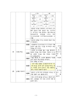 초등수학 모의수업지도안-9