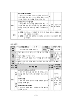 초등수학 모의수업지도안-11