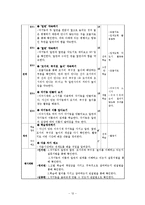 초등수학 모의수업지도안-12