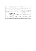 초등수학 모의수업지도안-14