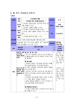 초등수학 모의수업지도안-18