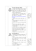 초등수학 모의수업지도안-20