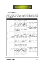 가정교재 -가족단원 과정안-2