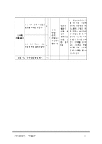 가정교재 -가족단원 과정안-6