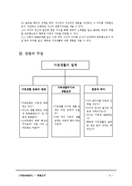 가정교재 -가족단원 과정안-9