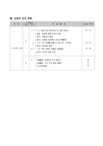 과학교안 -지구의 구조-3