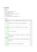 과학교안 -지구의 구조-4