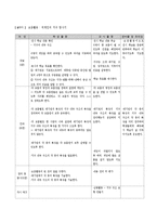 과학교안 -지구의 구조-11
