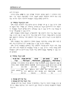 [초등체육몬의수업지도안] 이해중심게임모형을 중심으로 한 모의수업 계획안-4