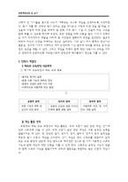 [초등체육몬의수업지도안] 이해중심게임모형을 중심으로 한 모의수업 계획안-6