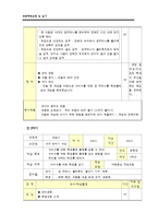 [초등체육몬의수업지도안] 이해중심게임모형을 중심으로 한 모의수업 계획안-10