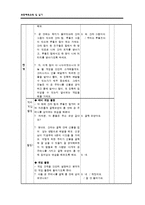 [초등체육몬의수업지도안] 이해중심게임모형을 중심으로 한 모의수업 계획안-14