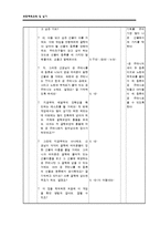 [초등체육몬의수업지도안] 이해중심게임모형을 중심으로 한 모의수업 계획안-17