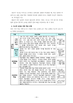 사회과학의 개념과 사회과 수업-5