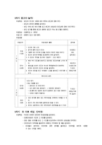 초등학교 대상의 미디어 교육-11