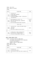 초등학교 대상의 미디어 교육-12