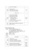 초등학교 대상의 미디어 교육-13