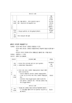 초등학교 대상의 미디어 교육-14