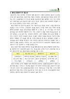 [사업계획서] 골프 스윙 분석 기계를 이용한 골프 메이트-5
