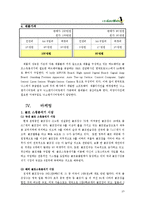[사업계획서] 골프 스윙 분석 기계를 이용한 골프 메이트-10