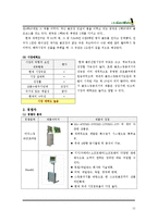 [사업계획서] 골프 스윙 분석 기계를 이용한 골프 메이트-11