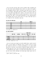 [사회보장론] 고용지원서비스 현황과 정책적 대안-18