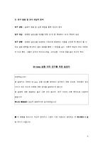 메트로섹슈얼 레포트-6
