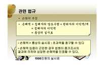 지적재산권 레포트-10