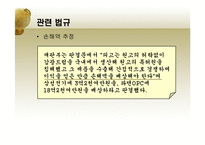 지적재산권 레포트-11
