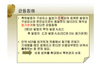 지적재산권 레포트-15