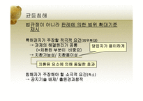 지적재산권 레포트-16