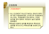 지적재산권 레포트-20