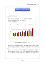 [공학경제] 안철수 연구소 발전과 현재-6