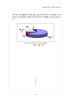 [공학경제] 안철수 연구소 발전과 현재-9