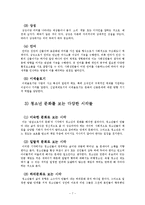 청소년의 패션문화-7