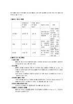 [뉴미디어] 블로그 광고-5