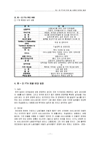 한미 FTA의 의의 및 사회에 미치는 효과-7