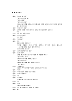 [발달심리학] 아동의 놀이 활동에서 나타나는 지연모방,상징 & 자기중심성-7