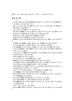 [발달심리학] 아동의 놀이 활동에서 나타나는 지연모방,상징 & 자기중심성-10