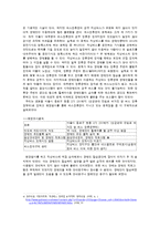 저상버스 운영시설의 문제점과 해결방안-6