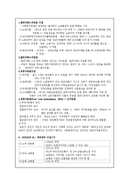 사회복지법의 발달과정-5