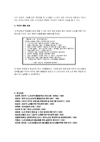 [사회문제] 노인인력문제-19