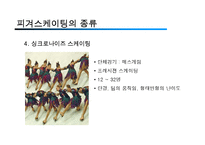 [생활체육] 피겨스케이팅-8
