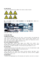 [디자인] 픽토그램 -주변에 자주 보이는 공공장소용 픽토그램-7