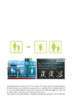 [디자인] 픽토그램 -주변에 자주 보이는 공공장소용 픽토그램-15