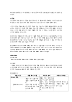 [성인간호학] 심근경색증 환자의 퇴원 후 간호-3