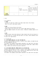 [조리과학] 육류의 조리(장조림 만들기)-3