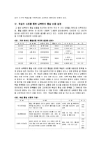 [사회과학] 남북한의 통일비용-3